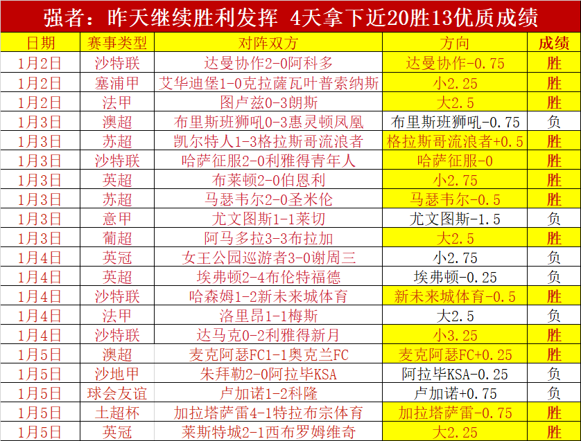 宝威体育,产品,宝威体育官网,宝威体育官网,APP下载,注册领彩金,官方网站,网站入口