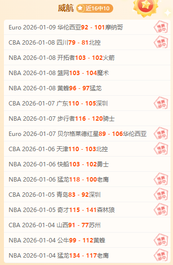 塔帅表示,厄德高首发,出战将影响,宝威体育官网,APP下载,注册领彩金,官方网站,网站入口