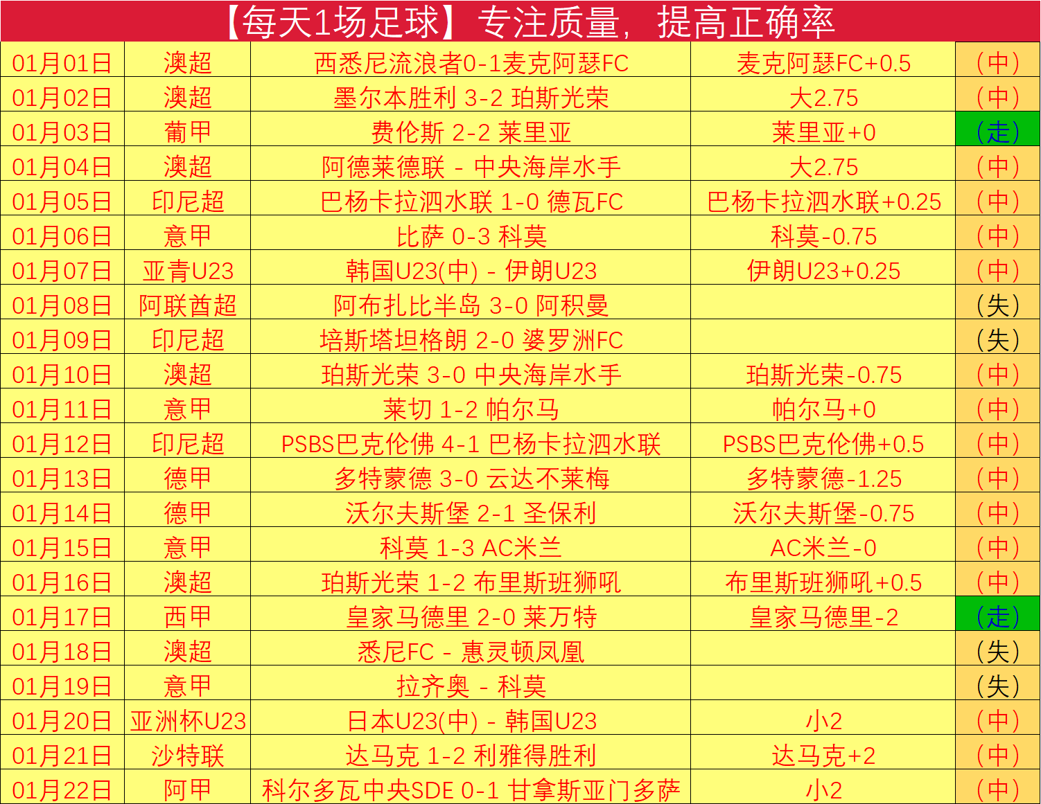 哈尔滨亚冬,冰雪狂欢,第九届盛会,宝威体育官网,APP下载,注册领彩金,官方网站,网站入口