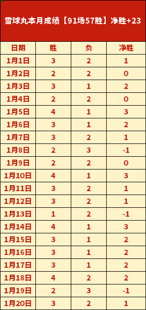意大利中场,托纳利,分钟闪击,宝威体育官网,APP下载,注册领彩金,官方网站,网站入口