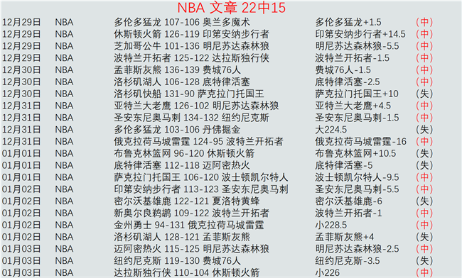 莱瓦贾科斯,激情对决,主场复仇战,宝威体育官网,APP下载,注册领彩金,官方网站,网站入口