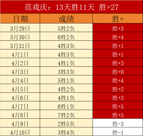 大乐透期号,专家推荐,沙特联质合,宝威体育官网,APP下载,注册领彩金,官方网站,网站入口