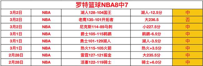 亚冠半决赛,神户对吉达,国民前瞻,宝威体育官网,APP下载,注册领彩金,官方网站,网站入口