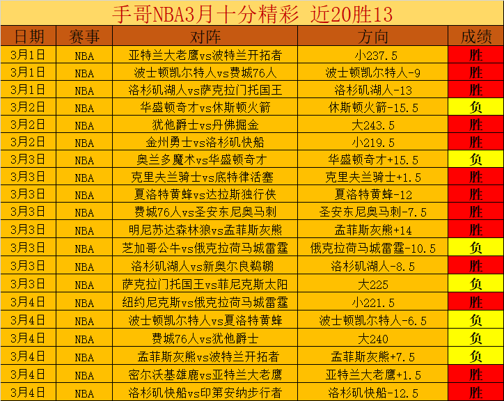 肖国栋,庞俊旭晋级,斯诺克公开,宝威体育官网,APP下载,注册领彩金,官方网站,网站入口