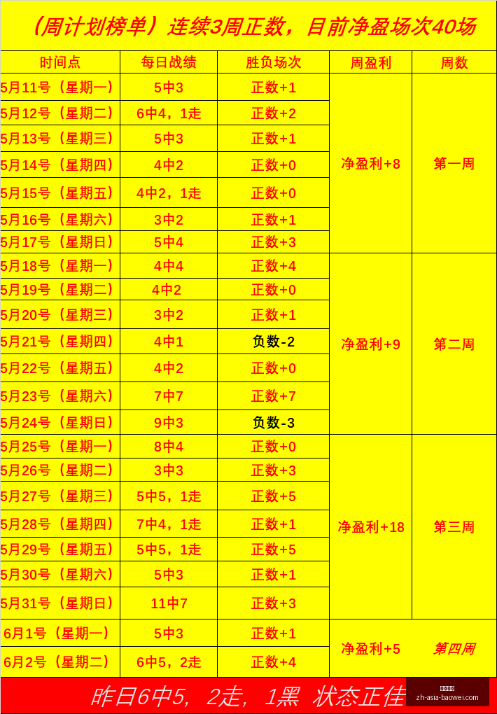世界杯战报,罗特深度解,场激战,宝威体育官网,宝威体育App,宝威体育直播,宝威体育下载,宝威体育平台
