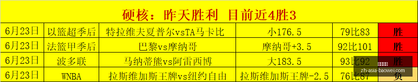 宝威体育宝,威体育,数据冲到,宝威体育官网,宝威体育App,宝威体育直播,宝威体育下载,宝威体育平台