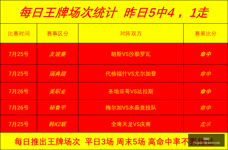 宝威体育,宝威体育官网,宝威体育App,宝威体育官网,宝威体育App,宝威体育直播,宝威体育下载,宝威体育平台