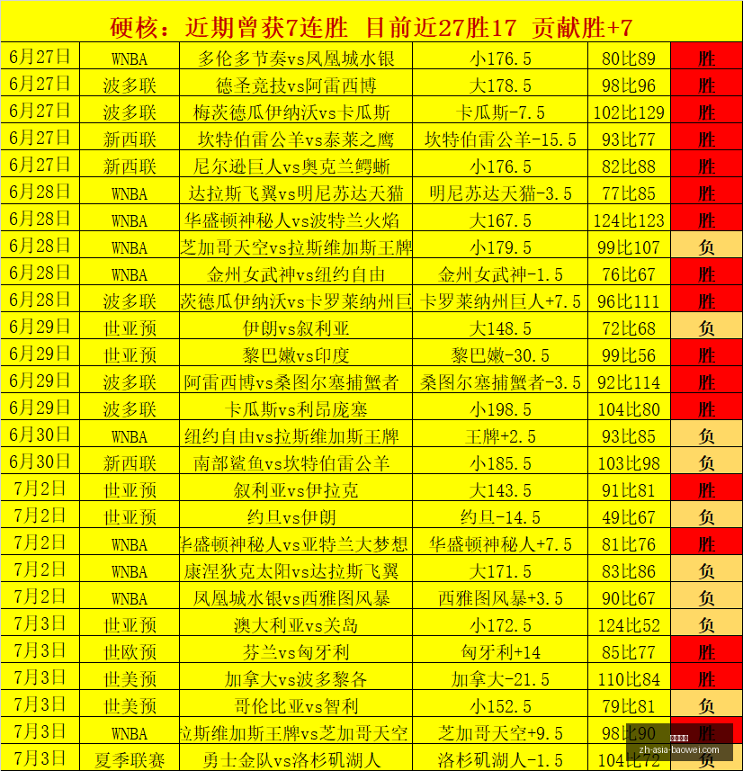 宝威体育,宝威体育官网,宝威体育App,宝威体育官网,宝威体育App,宝威体育直播,宝威体育下载,宝威体育平台