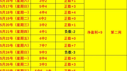 世界杯战报宝威体育平台：罗特深度解析，27场激战，18场精彩瞬间