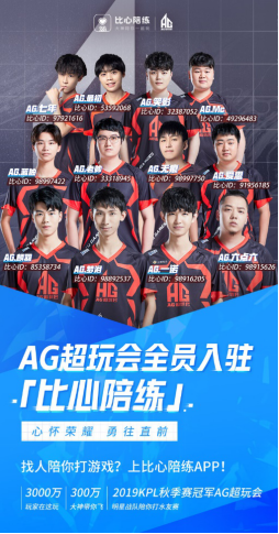 环境的精准